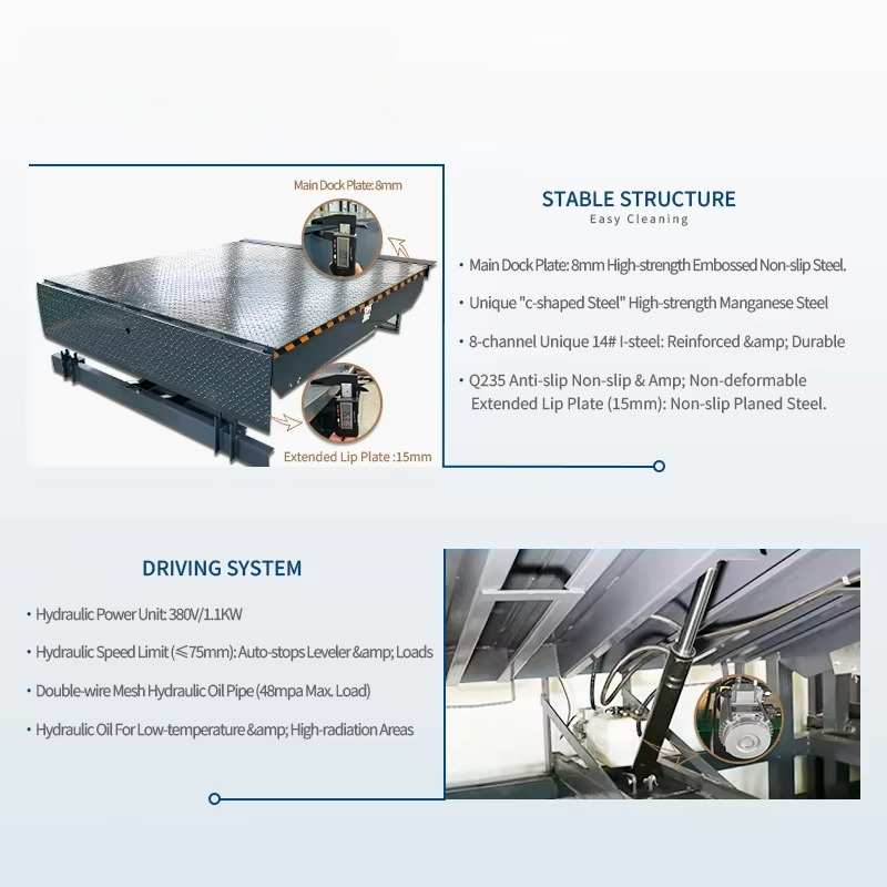 Hydraulic Dock Leveler Heavy D - Heavy Equipment Logistics 评论和价格